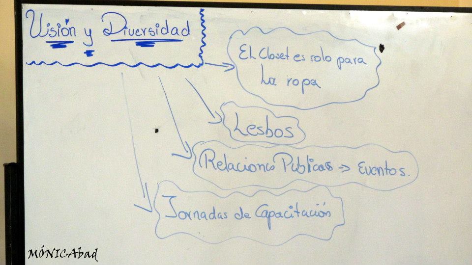 Taller de fortalecimiento (15)