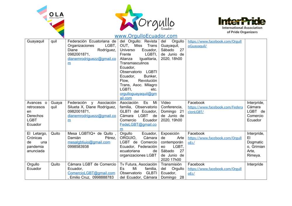 Comunicado - Agenda de la Alianza Nacional de Orgullos y actividades en el mes de junio En Ecuador - Orgullo Ecuador-2